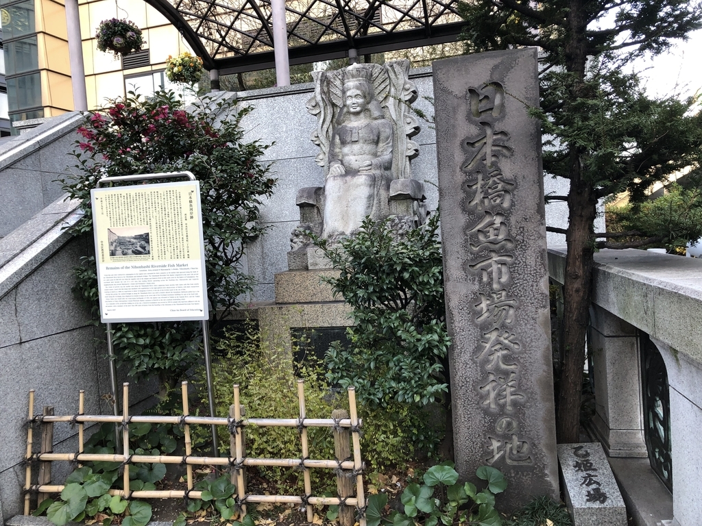 f:id:icchiryu:20190120203908j:plain