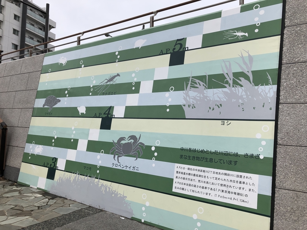 f:id:icchiryu:20190226230716j:plain f:id:icchiryu:20190226230716j:plain