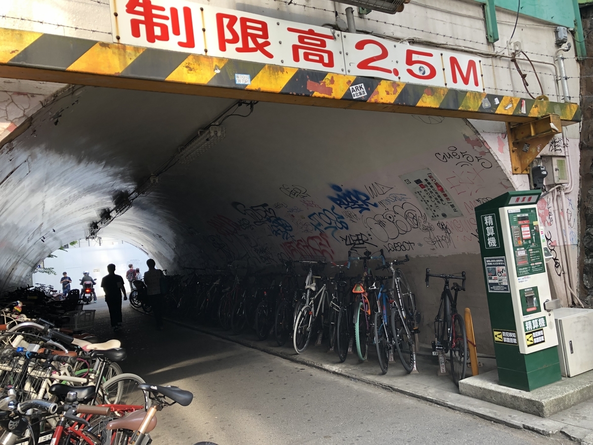 f:id:icchiryu:20190521234855j:plain