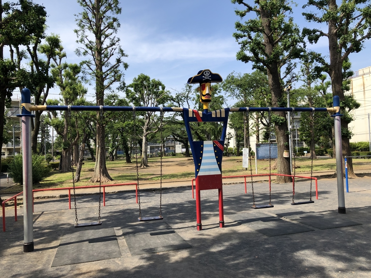 f:id:icchiryu:20190601161000j:plain