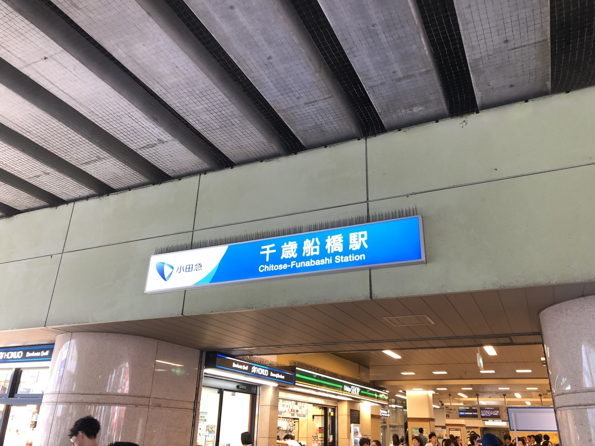 f:id:icchiryu:20190603225050j:plain