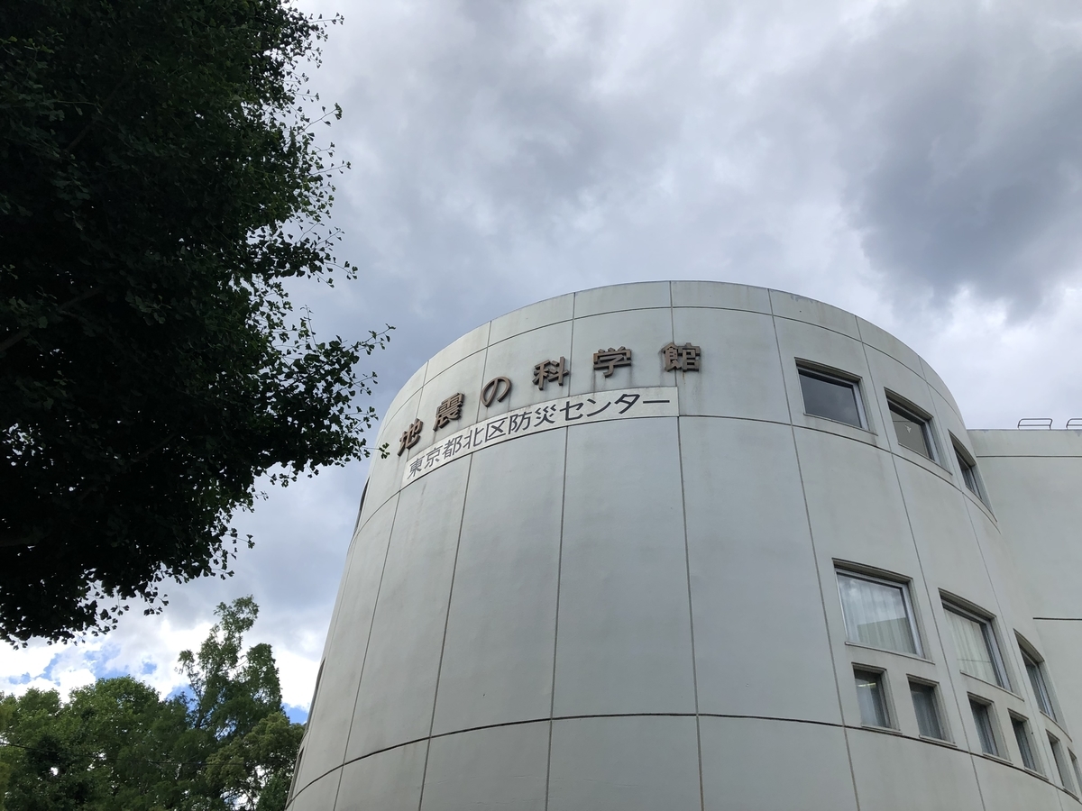 f:id:icchiryu:20190622160005j:plain