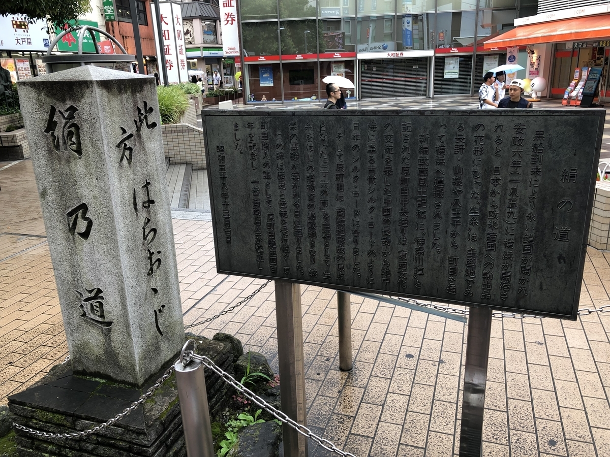 f:id:icchiryu:20190707004741j:plain