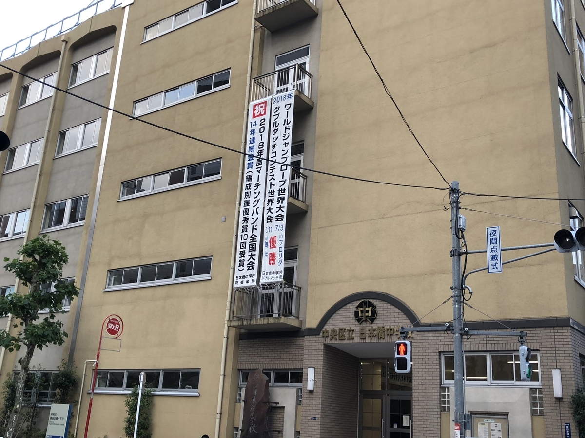 f:id:icchiryu:20190729231550j:plain f:id:icchiryu:20190729231550j:plain