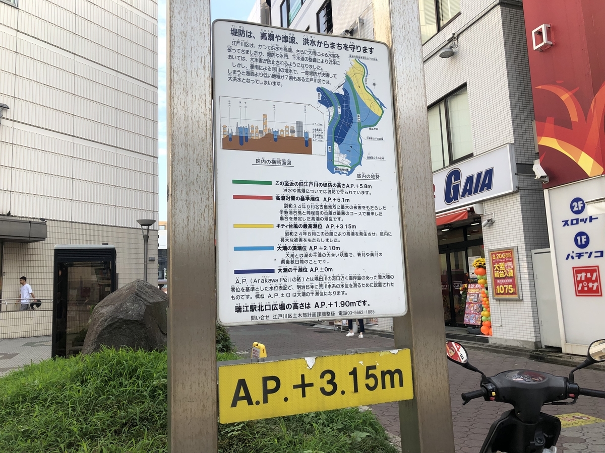 f:id:icchiryu:20190825223741j:plain