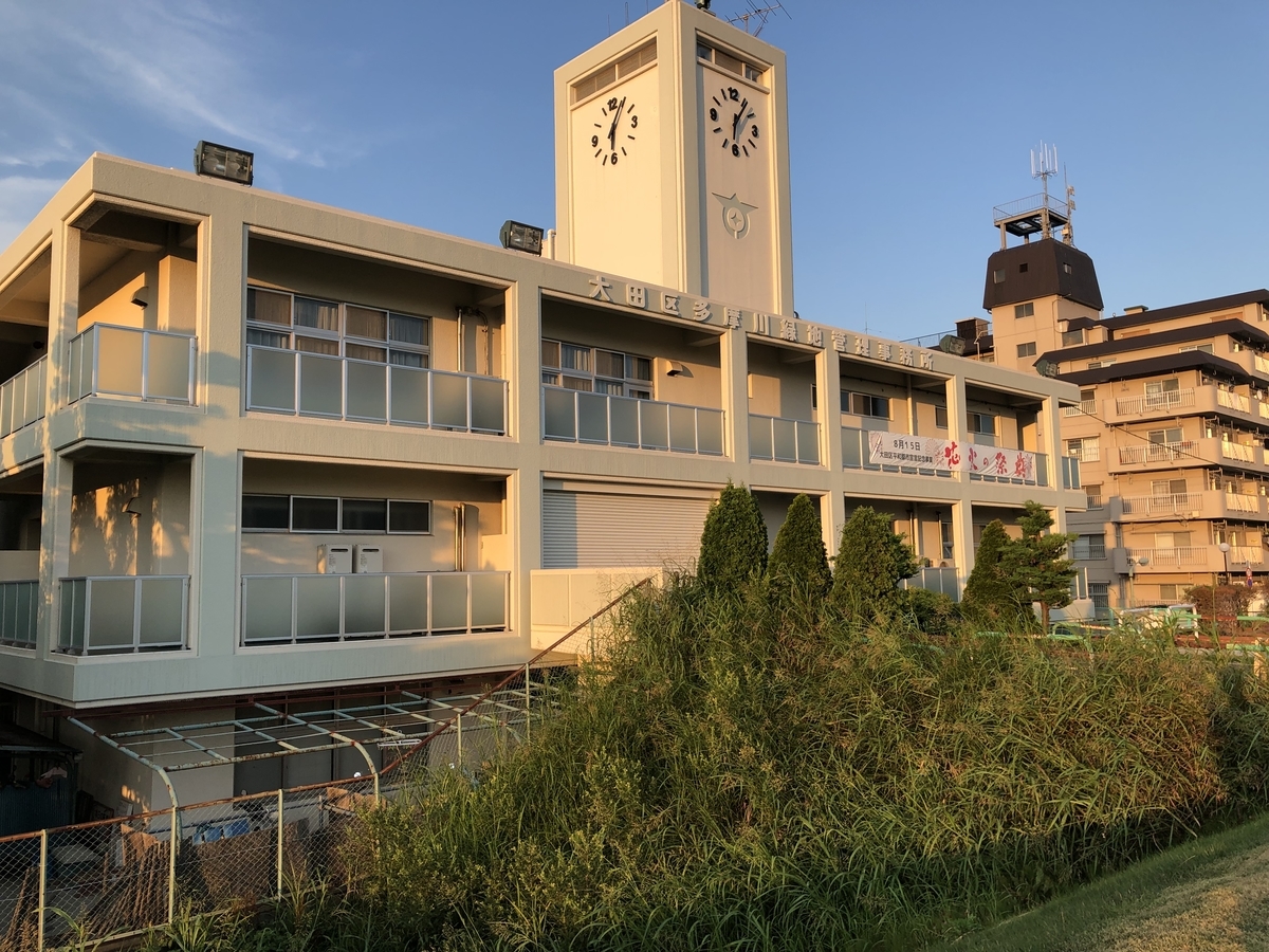 f:id:icchiryu:20190916181558j:plain