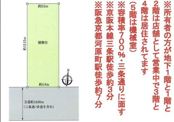 三条河原町土地