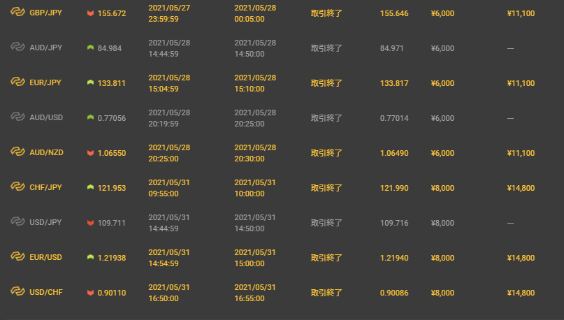 f:id:ice_candy_rock:20210531213004p:plain