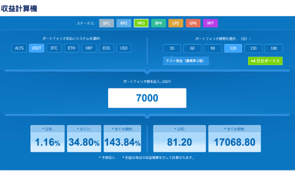 f:id:icew:20200520190631p:plain f:id:icew:20200520190631p:plain