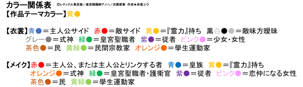 f:id:ich888yu:20171111200933j:plain f:id:ich888yu:20171111200933j:plain
