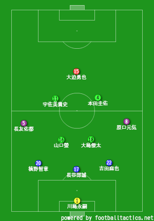 f:id:ichan9124:20180605215601p:plain f:id:ichan9124:20180605215601p:plain