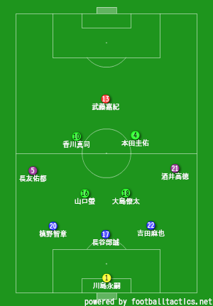 f:id:ichan9124:20180606001814p:plain f:id:ichan9124:20180606001814p:plain