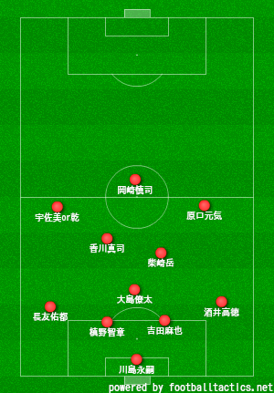 f:id:ichan9124:20180607234232p:plain f:id:ichan9124:20180607234232p:plain