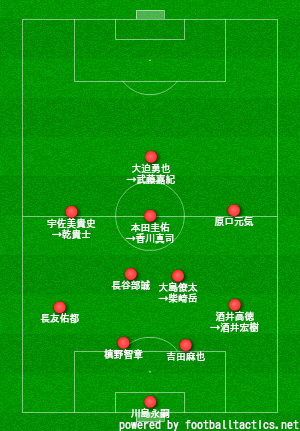 f:id:ichan9124:20180611144503p:plain f:id:ichan9124:20180611144503p:plain