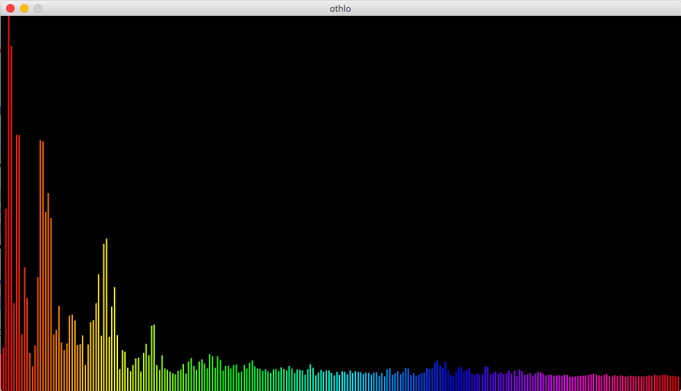 f:id:ichgw:20161213232950p:plain
