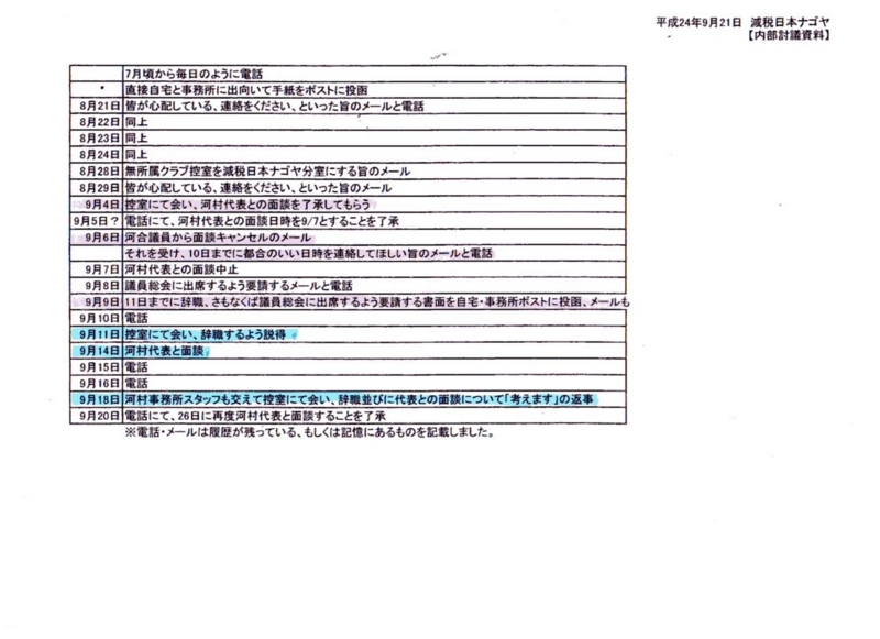 f:id:ichi-nagoyajin:20121001001550j:image:w360:left