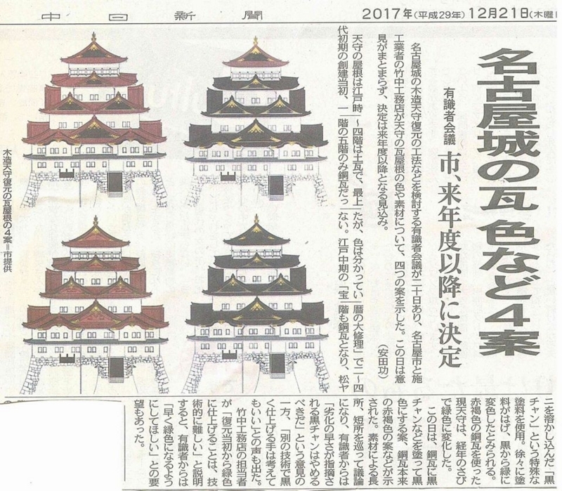 超歓迎された 名古屋城再建記念 文鎮 木箱入り その他 Guiacieneguilla Com