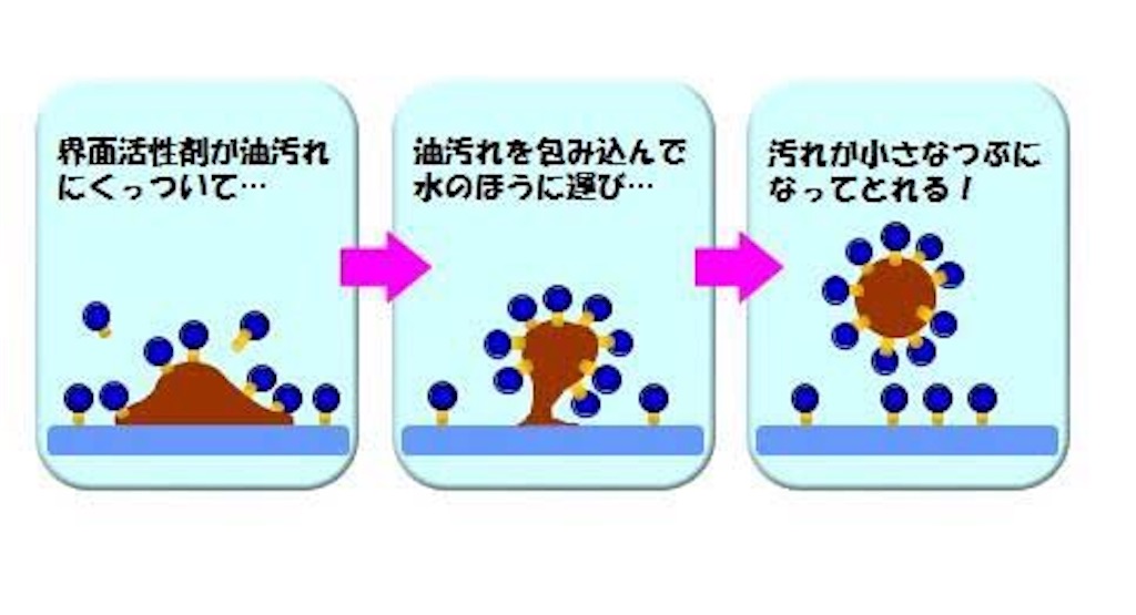 f:id:ichiYM:20210716154409j:image