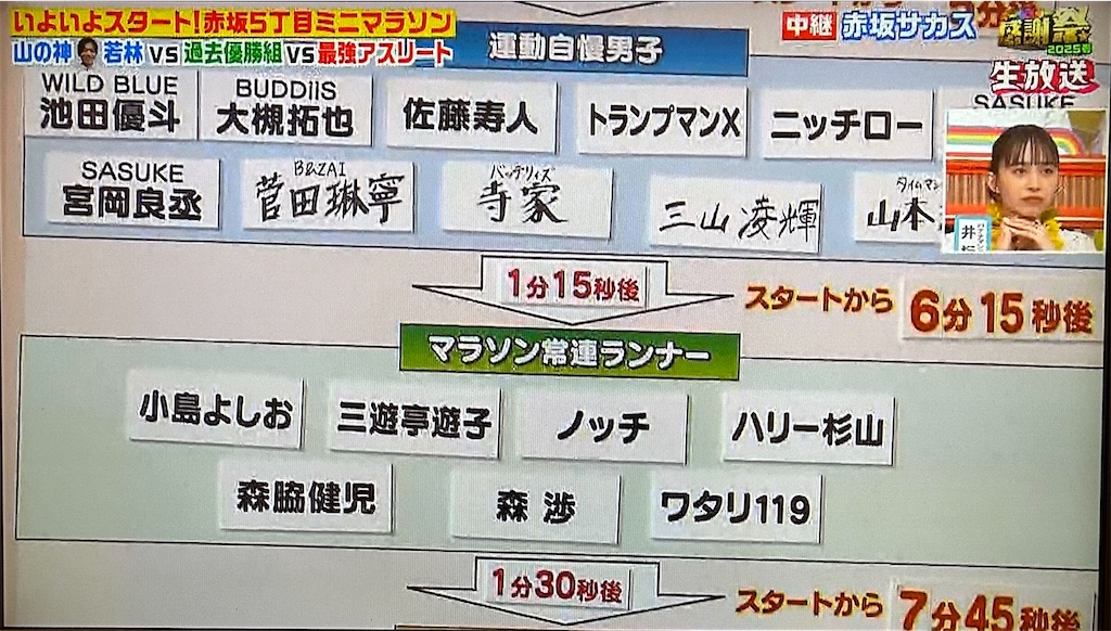 f:id:ichiashi:20250412202536j:image