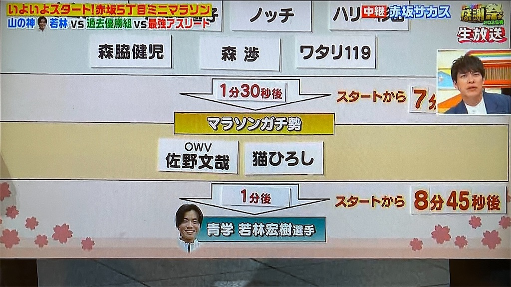 f:id:ichiashi:20250412202551j:image