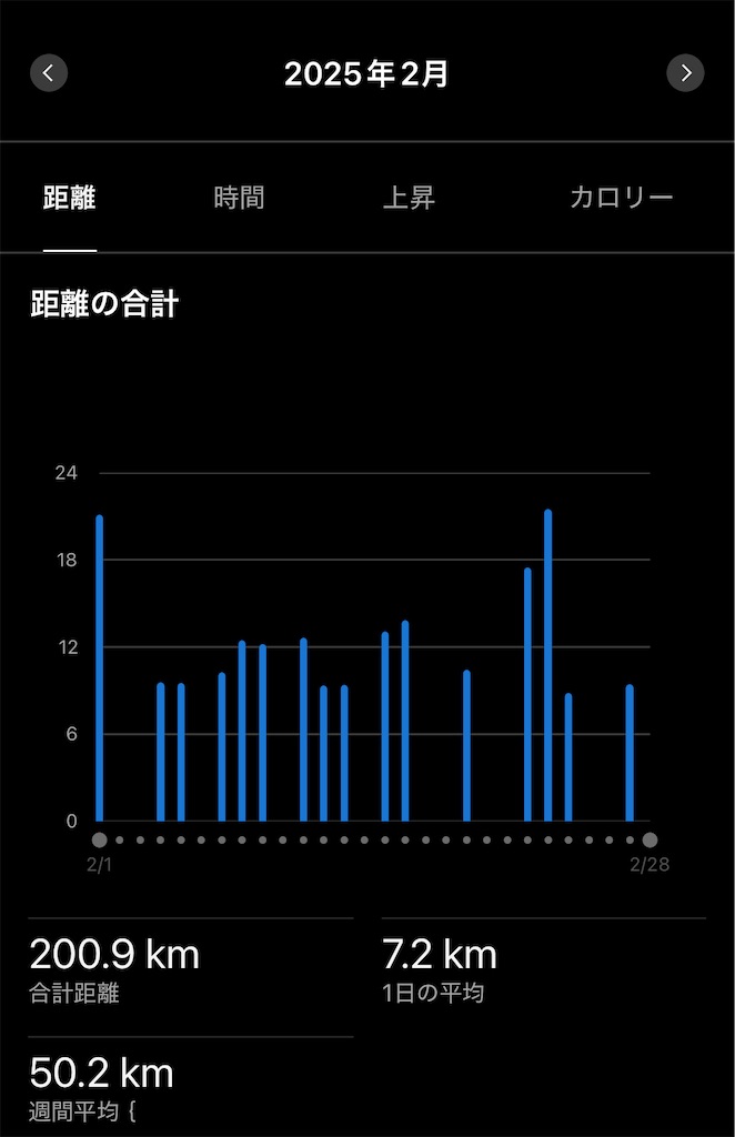 f:id:ichiashi:20250421050949j:image