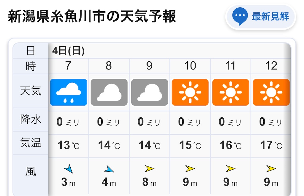 f:id:ichiashi:20250504152536j:image