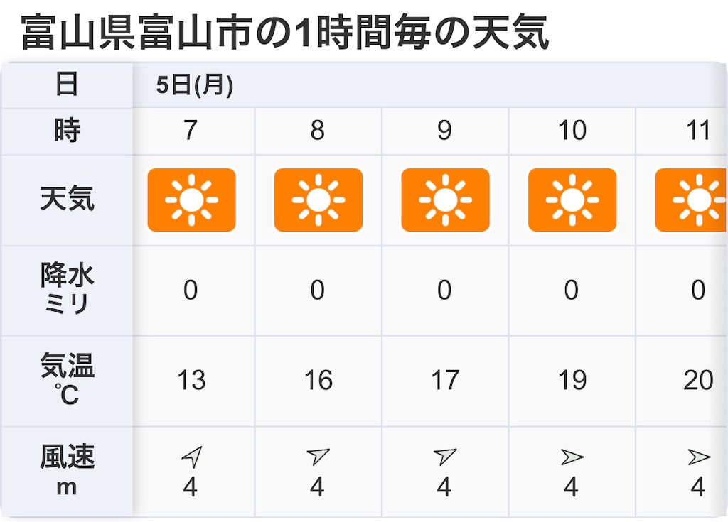 f:id:ichiashi:20250505055008j:image f:id:ichiashi:20250505055008j:image