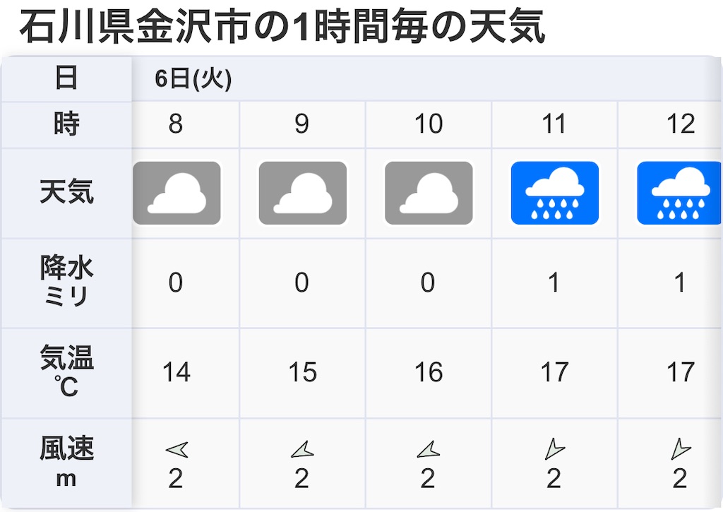 f:id:ichiashi:20250505220327j:image f:id:ichiashi:20250505220327j:image