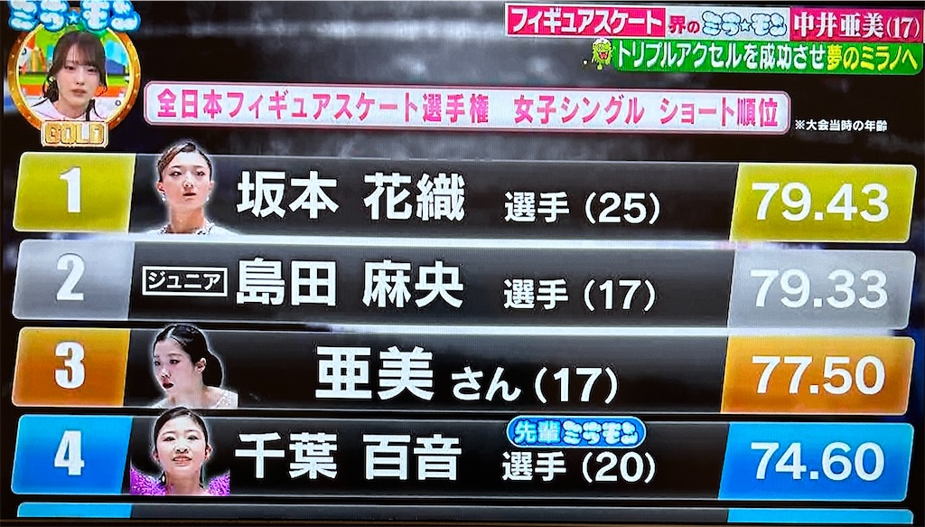 f:id:ichiashi:20260223133732j:image