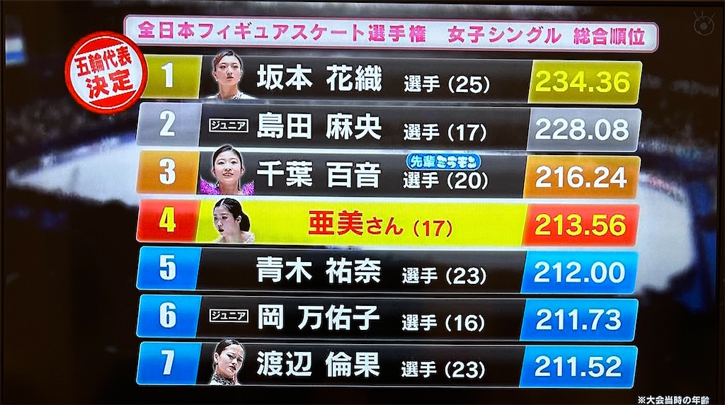 f:id:ichiashi:20260223133736j:image