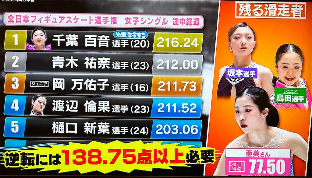f:id:ichiashi:20260223133746j:image