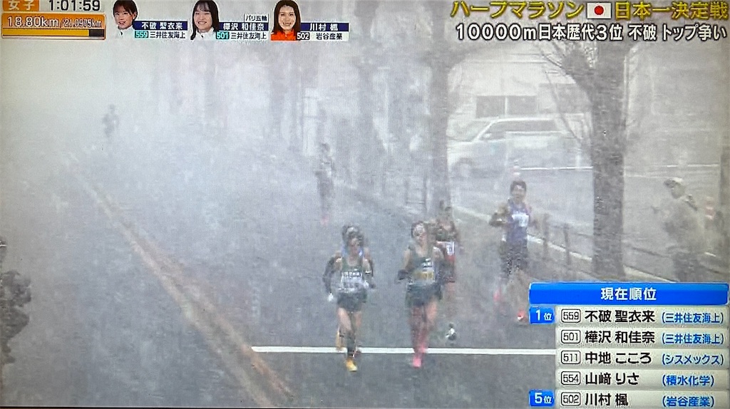 f:id:ichiashi:20260228222243j:image