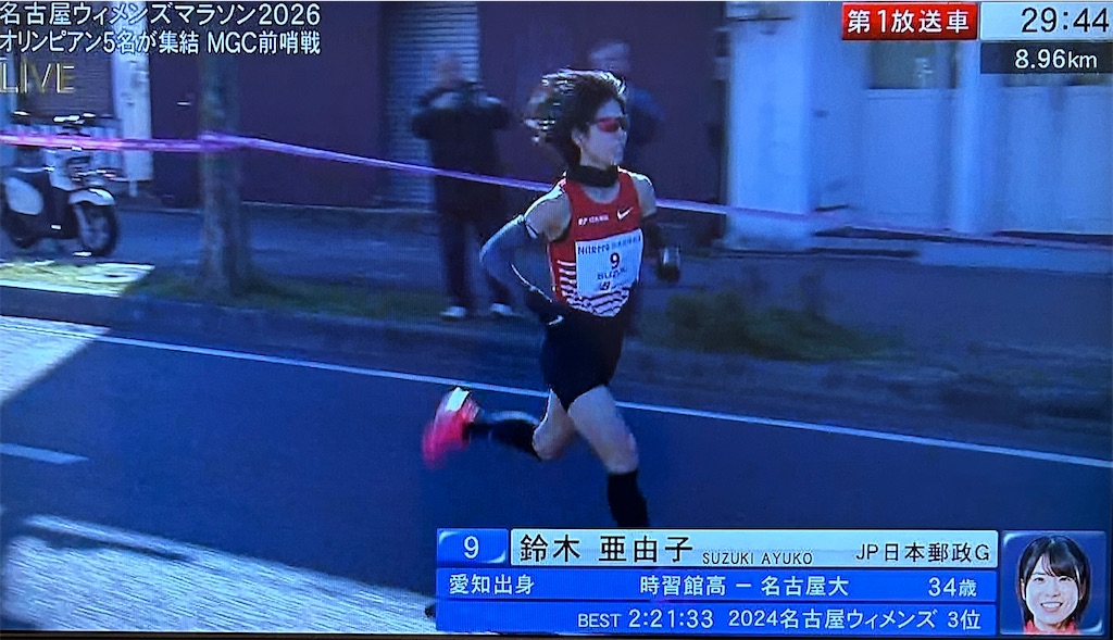f:id:ichiashi:20260315174250j:image