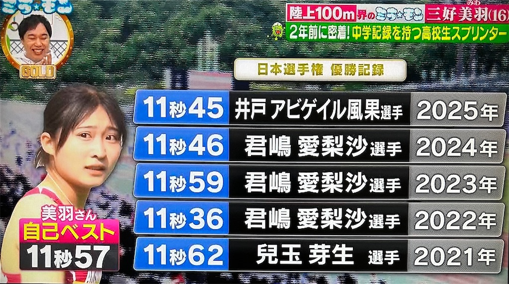 f:id:ichiashi:20260801173549j:image