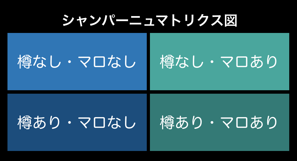 f:id:ichibanboshimomojiro:20220207200947p:plain