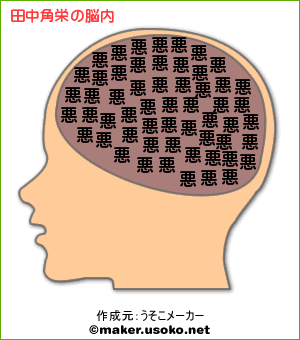 f:id:ichiburidanji:20120704184243g:image