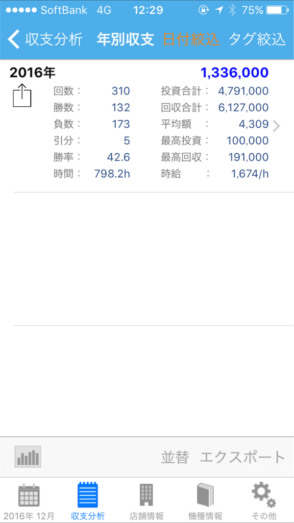 f:id:ichichi77:20161231134846p:image f:id:ichichi77:20161231134846p:image