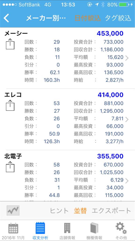 f:id:ichichi77:20161231135720p:image f:id:ichichi77:20161231135720p:image