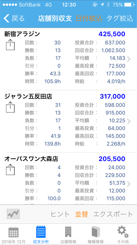 f:id:ichichi77:20161231140509p:image f:id:ichichi77:20161231140509p:image