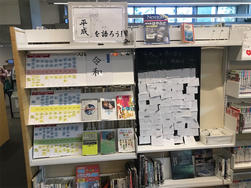 f:id:ichieda:20190402122257j:image f:id:ichieda:20190402122257j:image