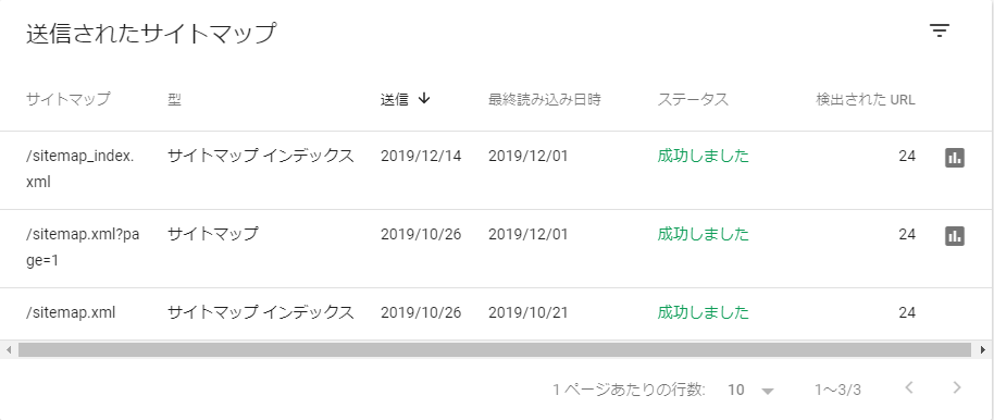 f:id:ichigo-necoko:20191223001701p:plain f:id:ichigo-necoko:20191223001701p:plain