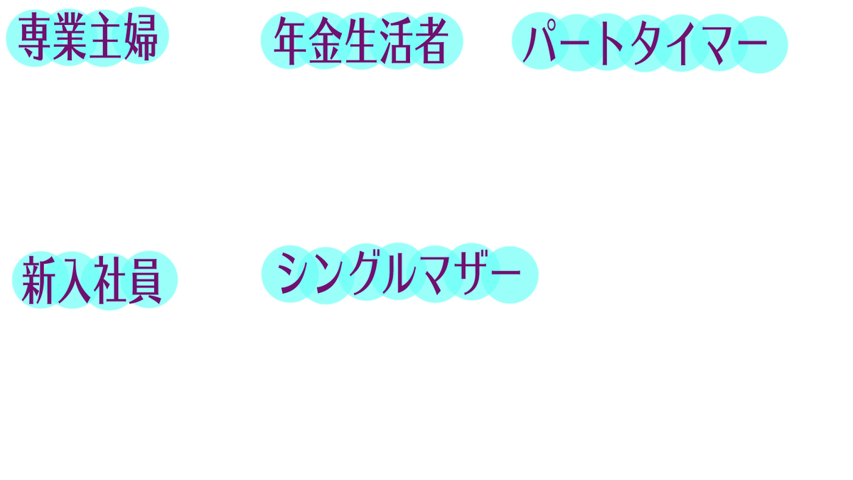 f:id:ichigotouhu:20190712170619j:plain f:id:ichigotouhu:20190712170619j:plain