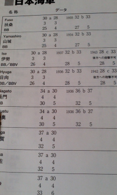 f:id:ichigou01:20130622113032j:image