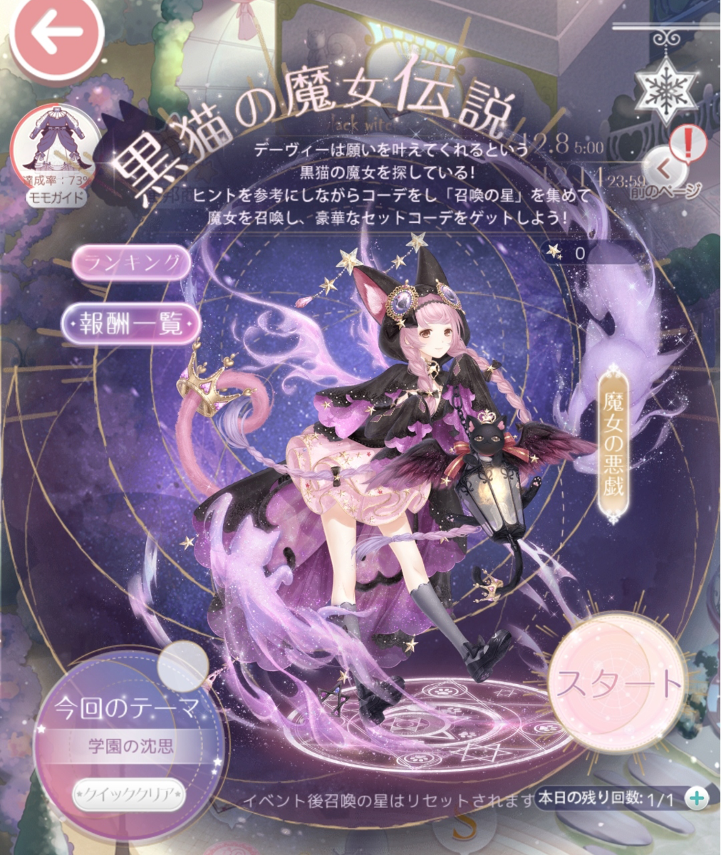 ミラクルニキ＊その13 クローカのコーデとか - にっき