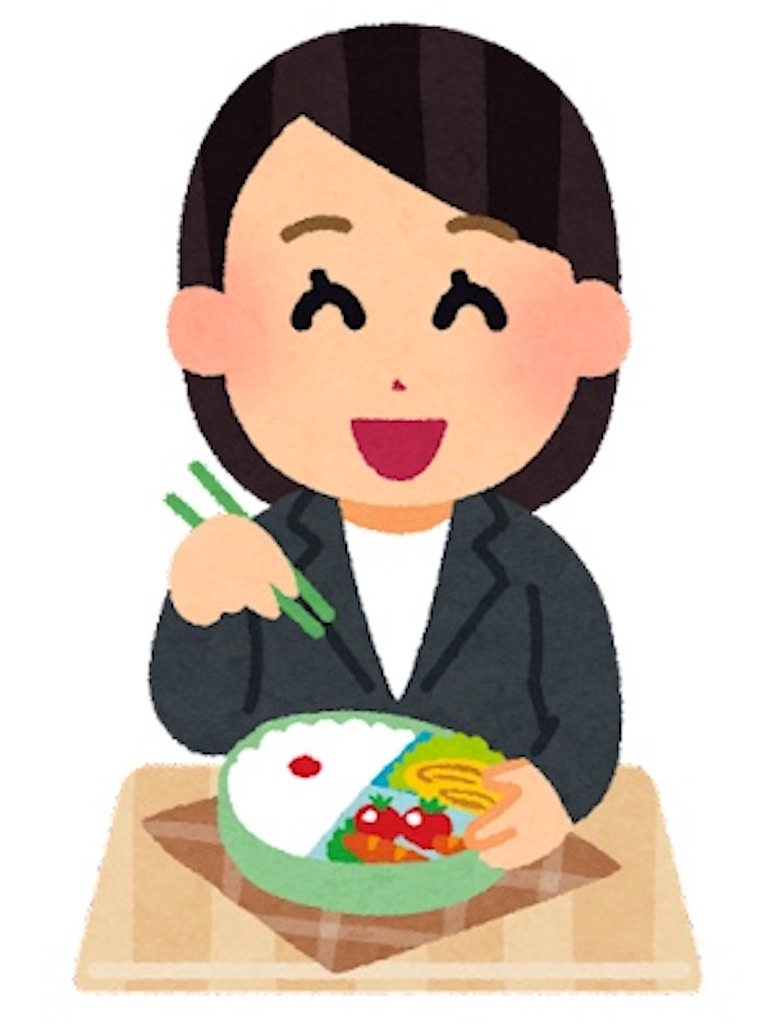 24歳olの毎日手抜き弁当 いちいとブログ