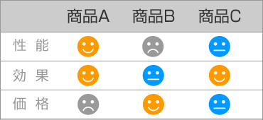 f:id:ichikawa0519:20190909092234g:plain f:id:ichikawa0519:20190909092234g:plain
