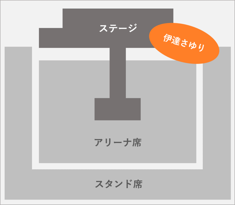 f:id:ichiking125:20220315152335p:plain