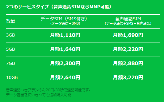 f:id:ichimaro10:20171219170505p:plain f:id:ichimaro10:20171219170505p:plain