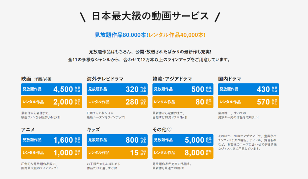 f:id:ichimaro10:20180802222140p:plain f:id:ichimaro10:20180802222140p:plain