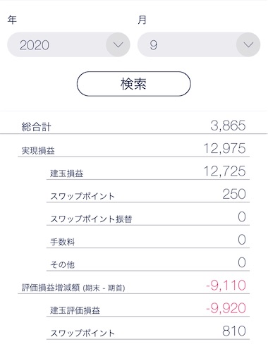 f:id:ichimonji_49:20200930205420j:image f:id:ichimonji_49:20200930205420j:image